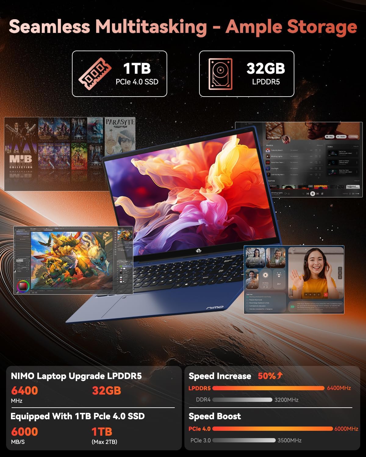 NIMO 15.6" Light-Gaming-Laptop, 8 Cores AMD Ryzen 7 Pro 6850U 32GB LPDDR5 RAM 1TB SSD (Beat i7-1360P Up to 4.7GHz) AMD Radeon 680M GPU IPS FHD Computer with 100W Type-C Fingerprint Backlit Keyboard