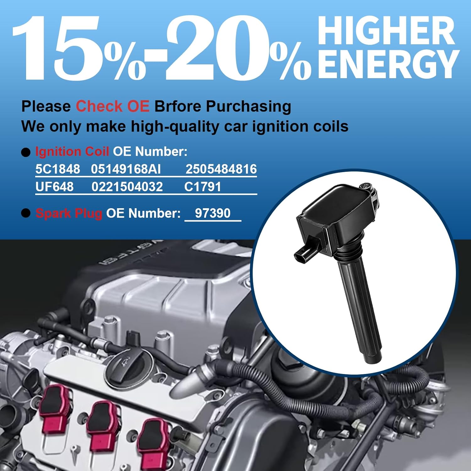 UF648 Ignition Coil 97390 Spark Plug for Chrysler 200 300 Town Country, for Dodge Challenger Durango Caravan Journey, for Jeep Grand Cherokee Wrangler, for Ram ProMaster 1500 2500 3500 C1791 (12 Pack)