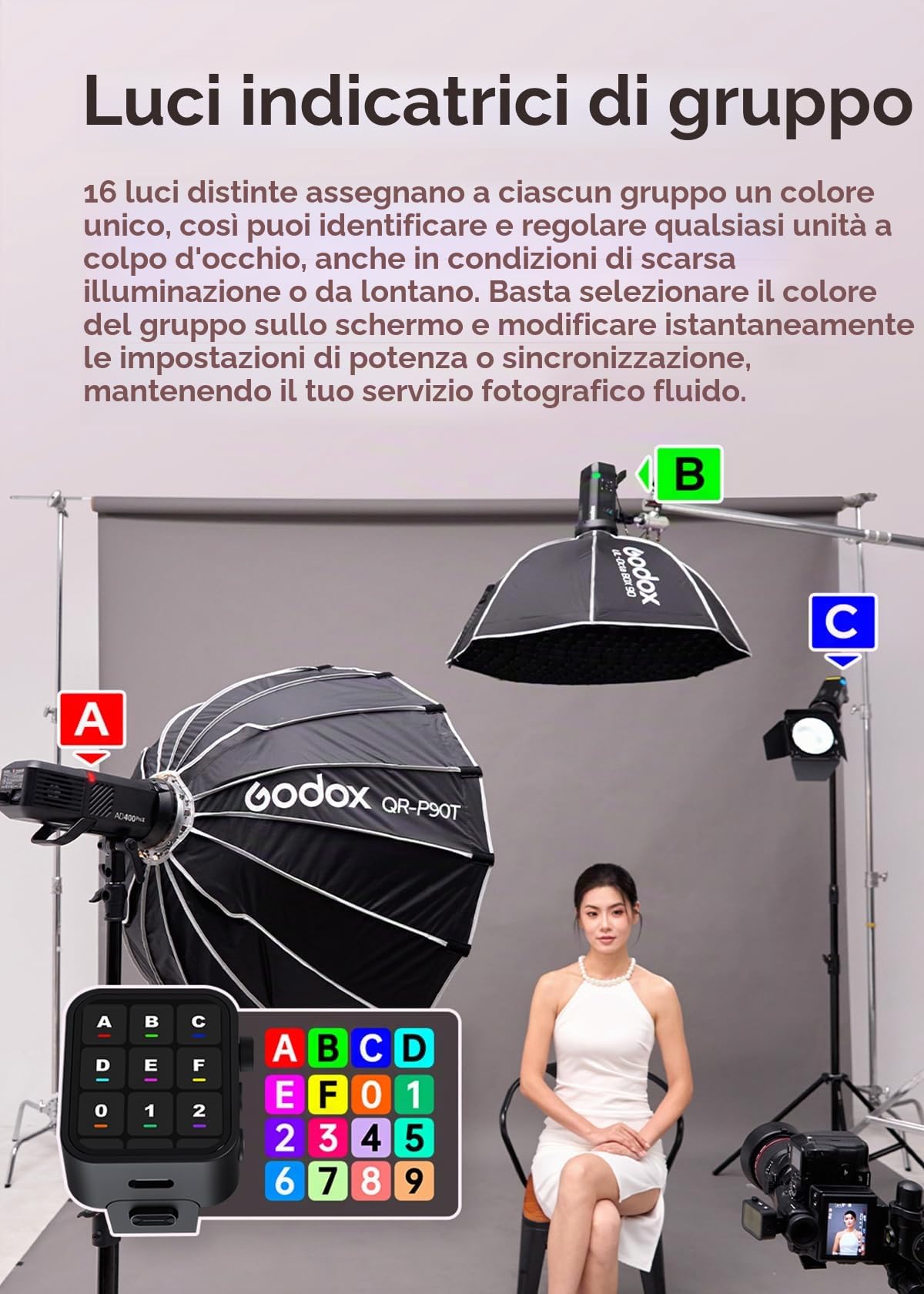 GODOX AD400 Pro II TTL - Adattatore per fotocamera 400 Ws, Bowens Speedlight 2,4 G Wireless X HSS 1/8000s, tempo di ricarica 0,01 – 1s, luce di regolazione a LED, GODOX AD400PRO II Flash per Canon