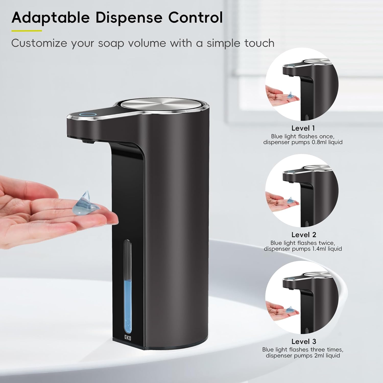 Diagram showing three levels of soap dispense volume from the EKO Aroma dispenser