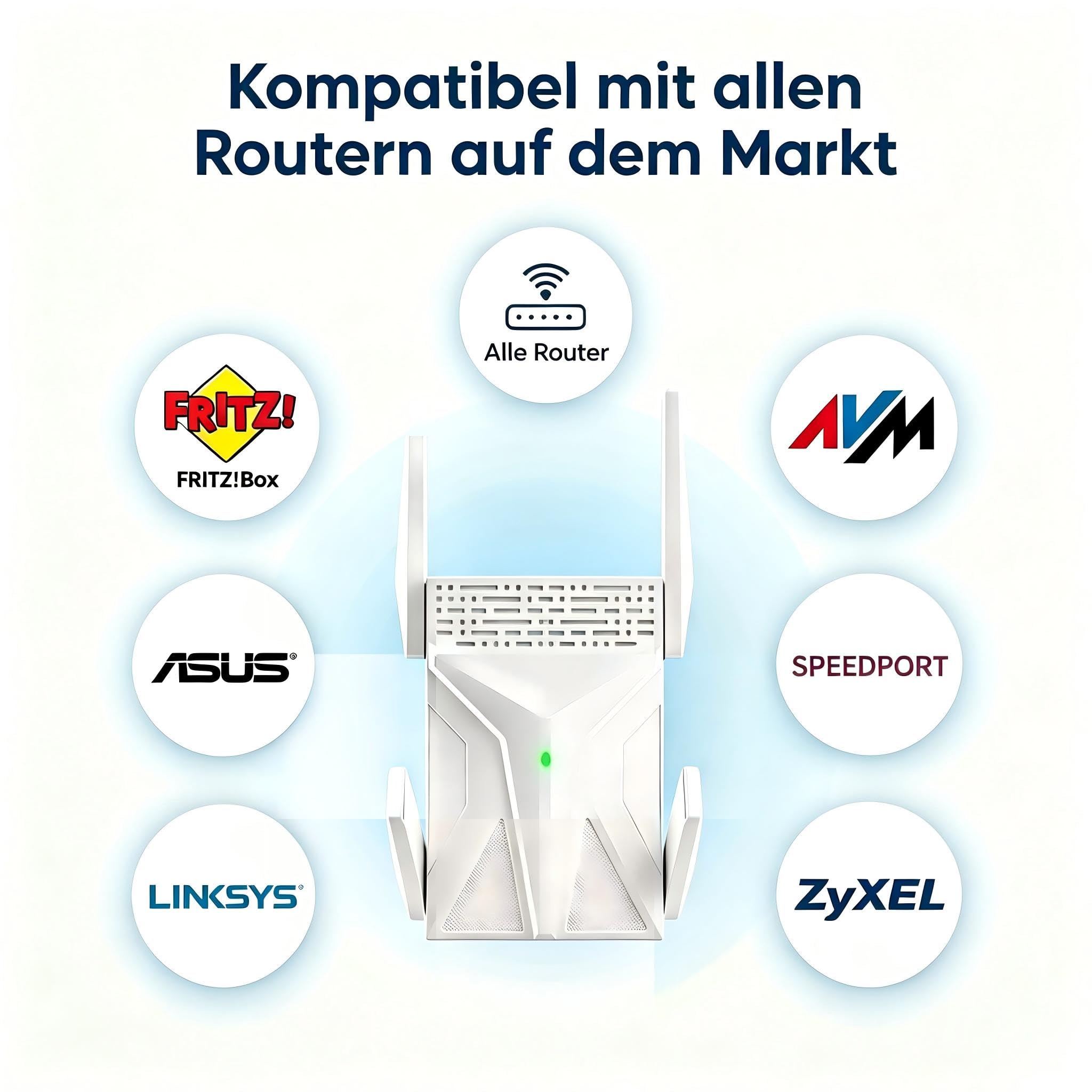 2100M WLAN Repeater, Dual Band WLAN Amplificador con conexión Gigabit LAN | Wi-Fi 5 GHz y 2,4 GHz, 4 antenas externas, seguridad WPA2/WPA3, para todos los routers, fácil configuración, color blanco