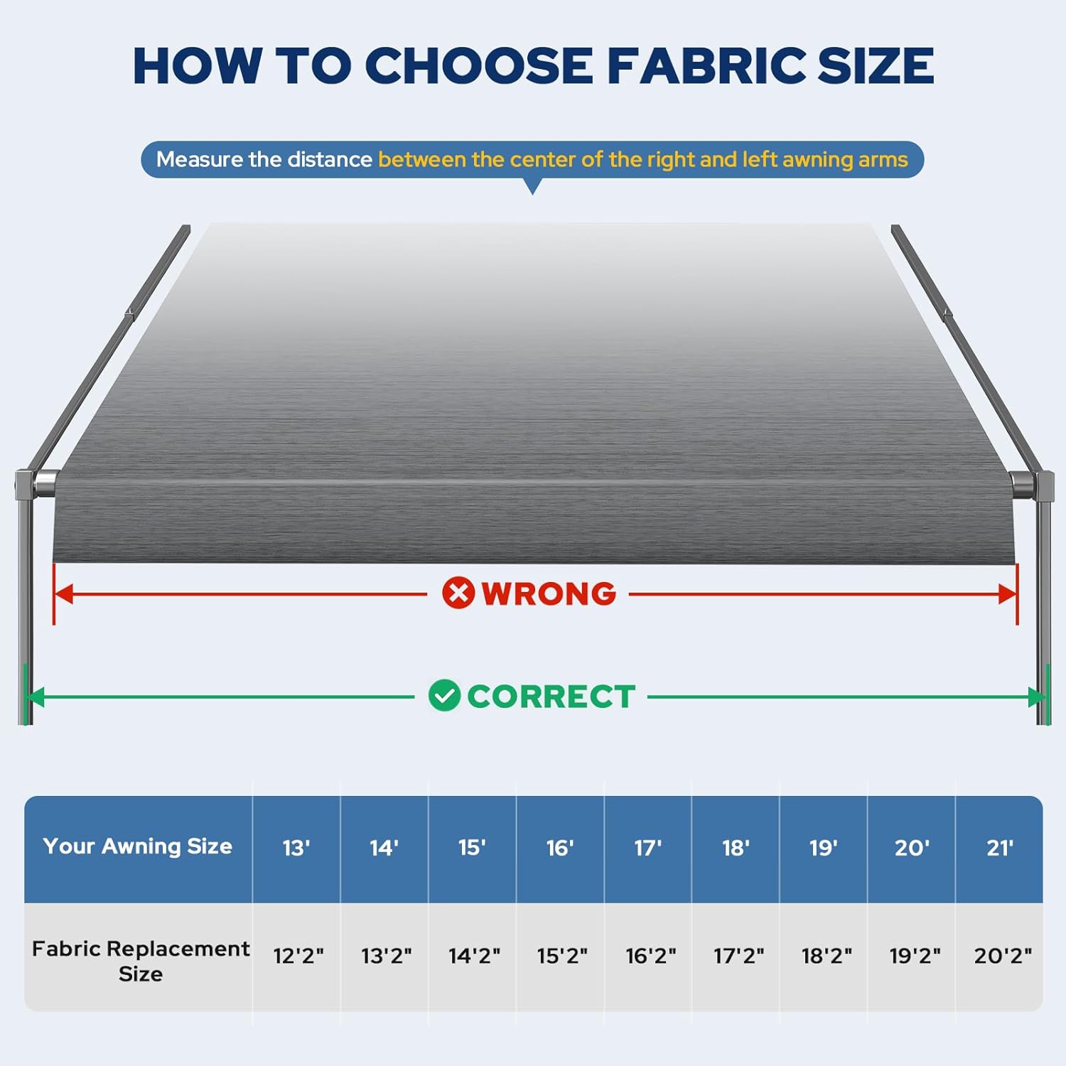 RV Awning Fabric Replacement, Upgraded 19.5oz Heavy Duty Material, Outdoor Vinyl Canopy for Trailer and Motorhome Awning- 18'(Fabric 17'2"), Gray