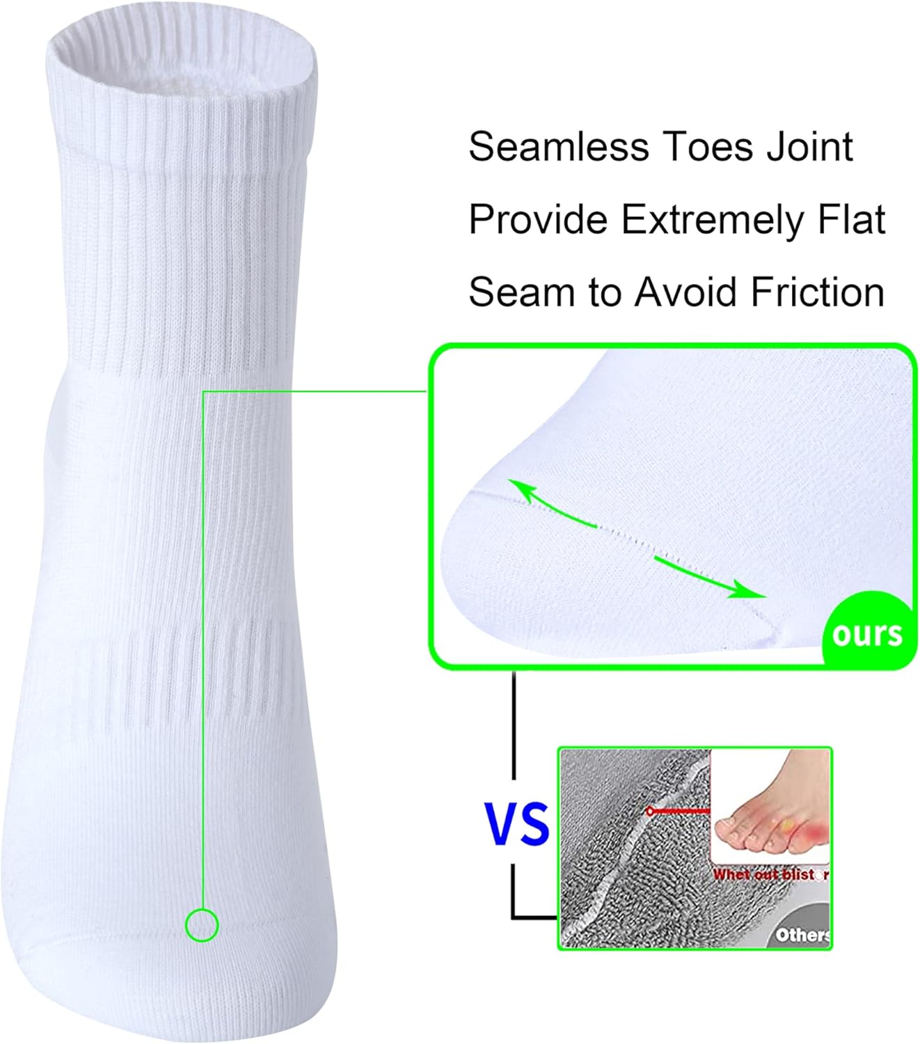 Womens Anti Odor Blister Proof Seamless Cotton Moisture Wicking Sports Quarter Crew/Ankle Dress Socks,Size 6-10 - Image 5