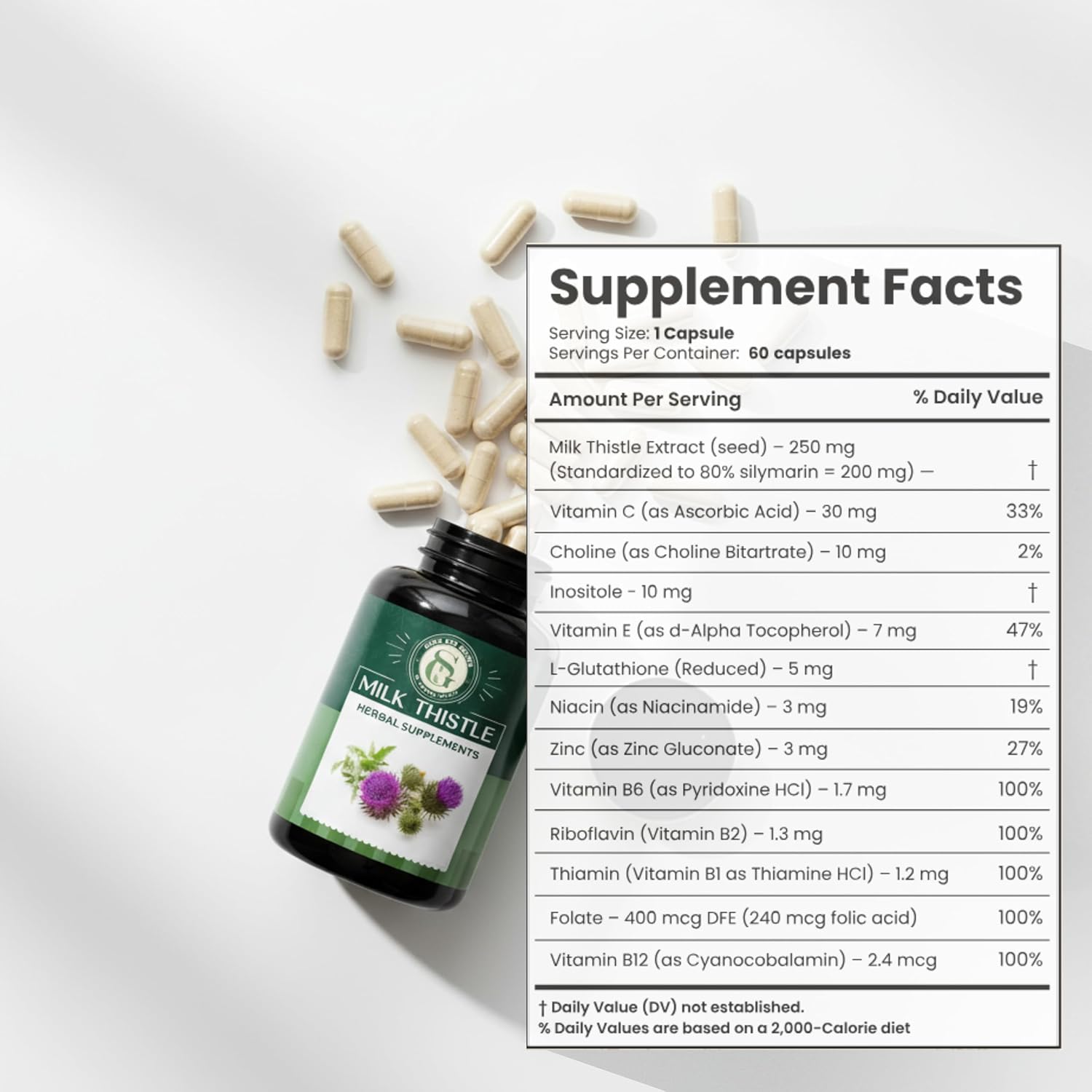 Milk Thistle 250mg- 120 Capsules | Silymarin Extract | with Glutathione, Zinc & Choline | Liver Cleanse Detox & Repair | Gentle Daily Liver Support Supplement - Image 2