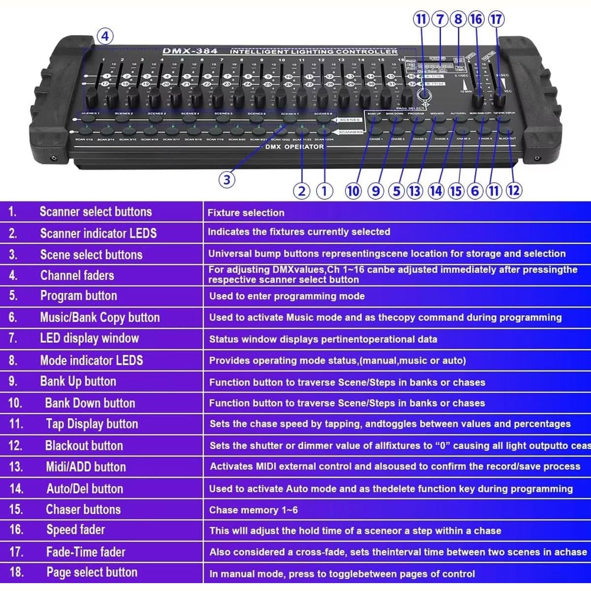 DMX512-Lichtsteuerung, 384 Kanäle DJ-Bühnenlichtsteuerung, unterstützt 30 Bänke, 8 Szenen und 24 Vorrichtungen. Bühnenlichtkonsole zur Programmbearbeitung von DJ-Lichtern in Shows, Bars und Clubs