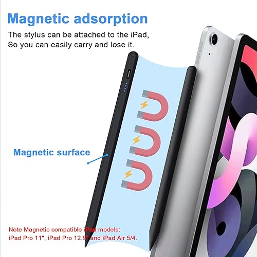 Miniatura 5 de Lápiz capacitivo para iPad 9ª y 10ª - Lápiz de carga Type-C para iPad con rechazo de palma, lápiz activo compatible con (2018-2025) Apple iPad