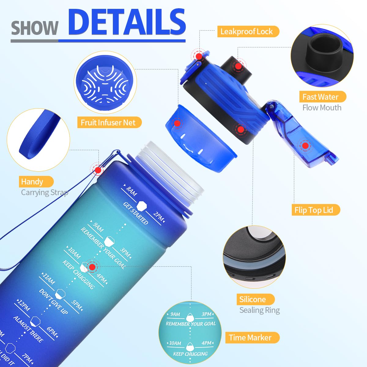 Borraccia Sportiva Motivazionale 2L - Con Indicatore Tempo E Scala, Senza BPA, Design Moderno