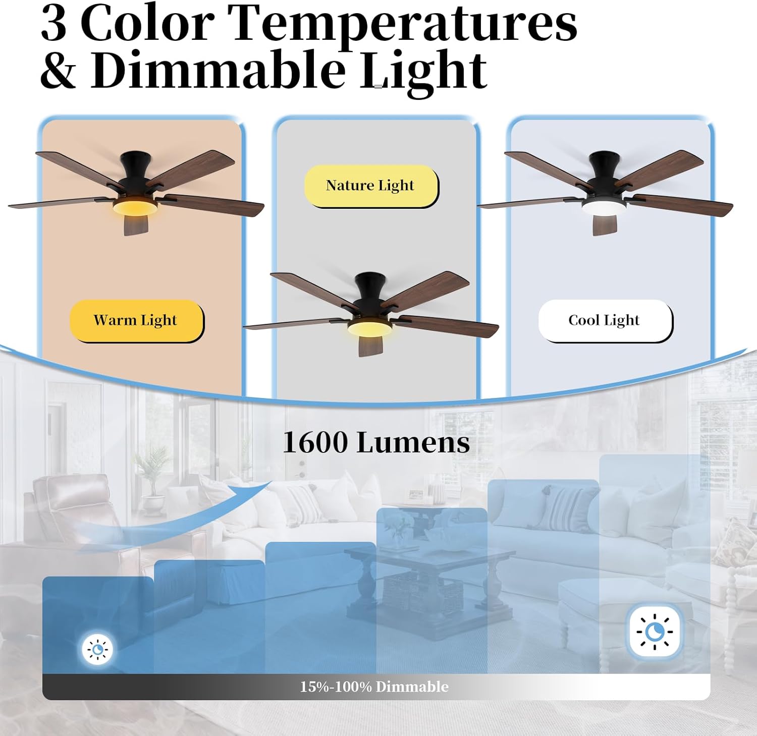 Flush Mount Ceiling Fans with Lights, 52 Inch Ceiling Fans with Remote Control, 5 Blade, 6 Speed,Dimmable Light,Mordern Ceiling Fan with Light for Bedroom,Living Room,Home Office, Black