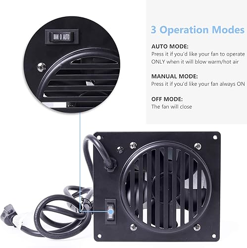 Miniatura 10 de Criditpid F299201 Blower Fan Kit for Mr. Heater 20,000-30,000 BTU Vent Free Heaters (2016 to Present), Replacement Ventless Wall Heater Fan