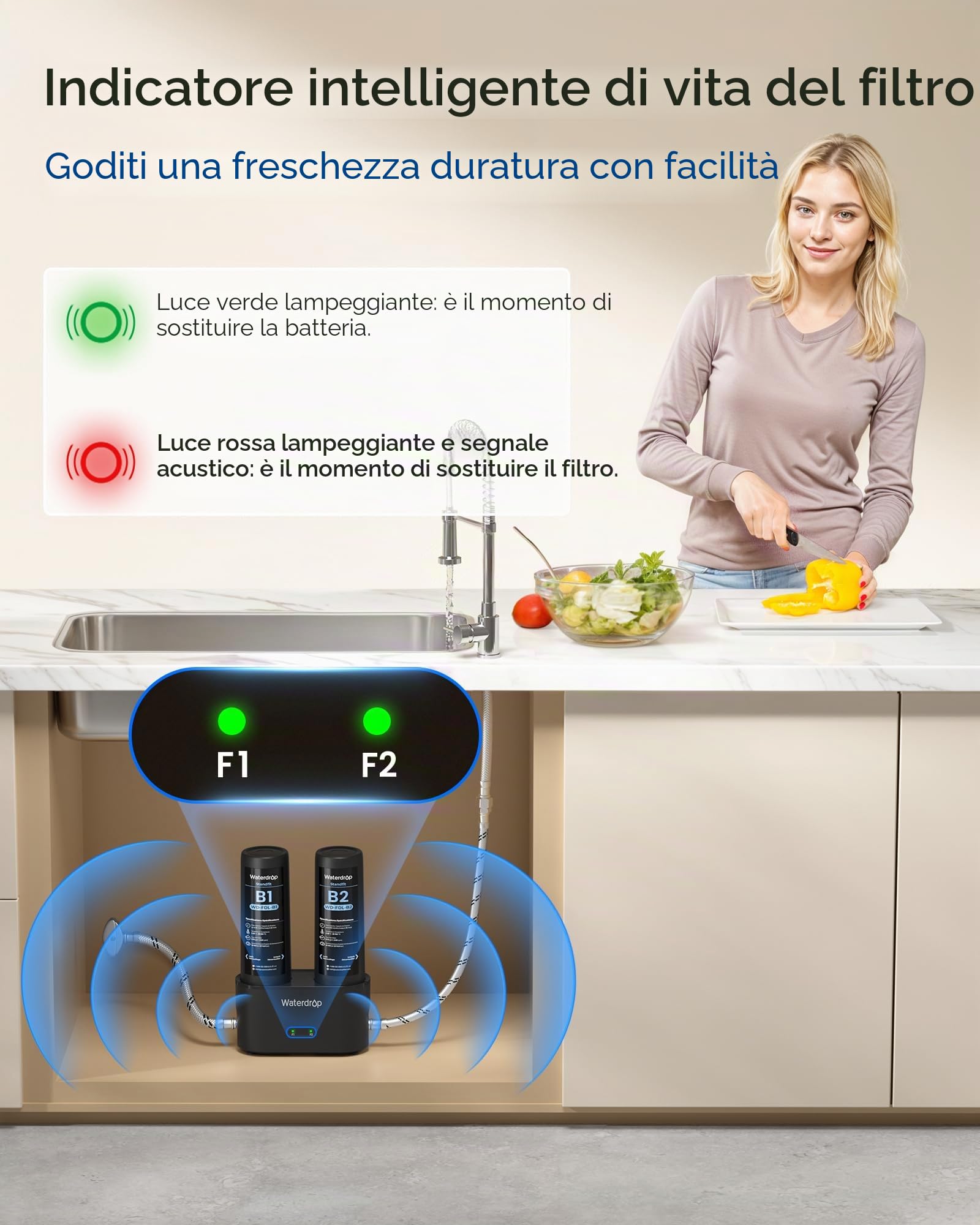 Waterdrop DLA Filtro Acqua Sotto Lavello, Senza Foratura, Riduce Cloro, PFAS, Sapore/Odore, Indicatore Durata Filtro, 2 Stadi, Facile Installazione