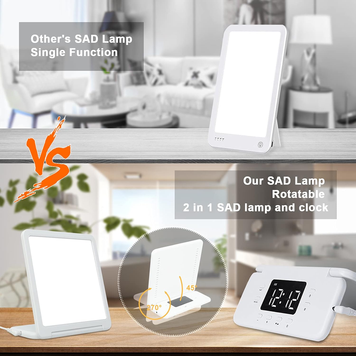 SAD Lamp 2 in 1 Clock, Smalibal 10000 Lux Sad Light Box UVFree