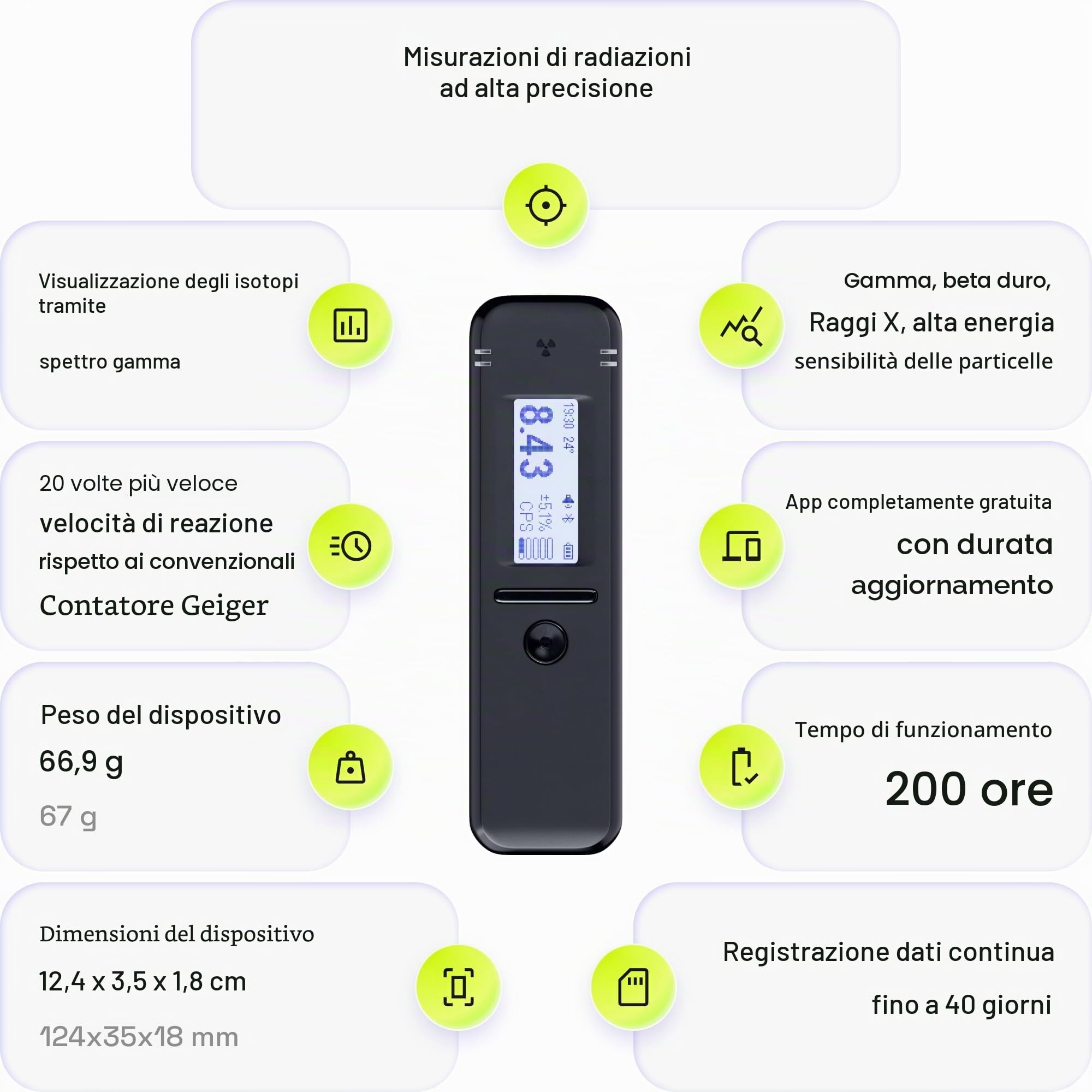 Radiacode-102 Contatore Geiger Intelligente con App Gratuita – Rilevatore di Radiazioni Nucleari e Spettrometro Isotopico, Mappa GPS in Tempo Reale, Dosimetro Personale Gamma
