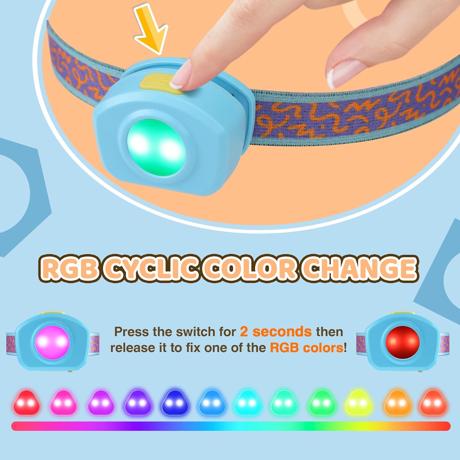 EverBrite 30-Pack Mini Flashlight Set and LED Rechargeable Kids Headlamp