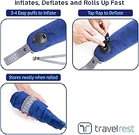 Vista 8 de Almohada de viaje TravelRest Todo-en Uno Premium – Incluye cubierta lavable de tejido suave con cierre y está rellena de espuma viscoelástica., Azul