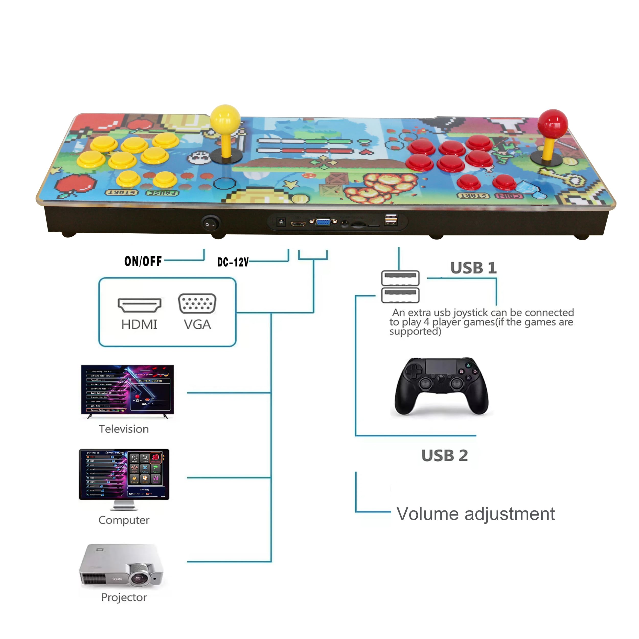 26800 w 1 pudełko retro zręcznościowa konsola do gier, obsługa maszyny do gier wideo 1280 x 720 do projektora PC 4K TV 4 graczy do gier 3D, funkcja wyszukiwania Zapisz Usuń, lista ulubionych (26800