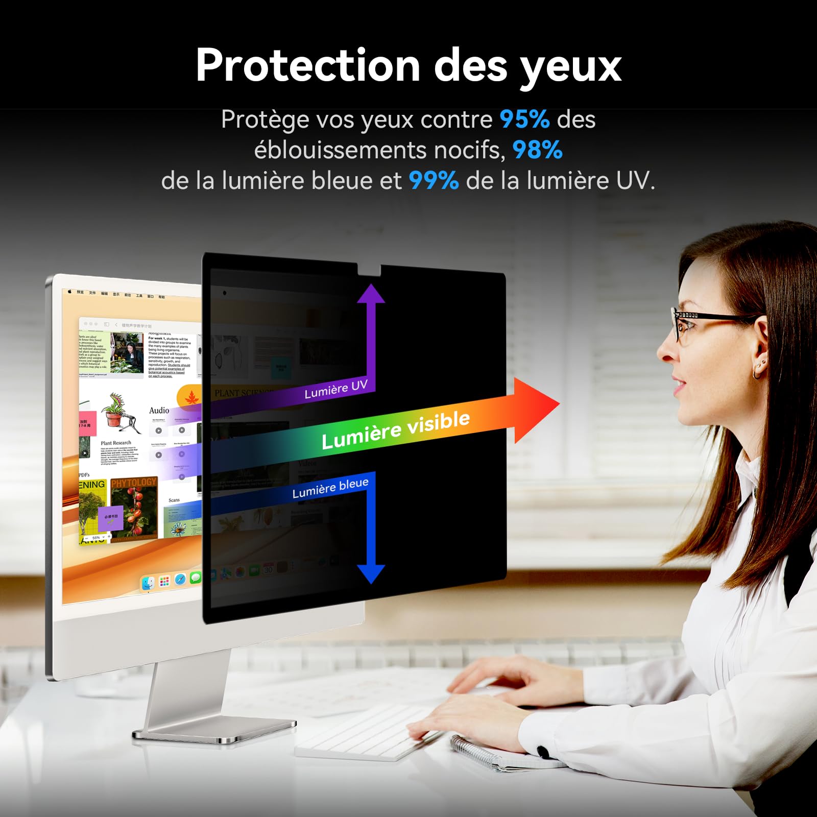 Filtre de Confidentialité pour iMac 27 Pouces Studio Display, Amovible Protection Anti Espion Lumière Bleue
