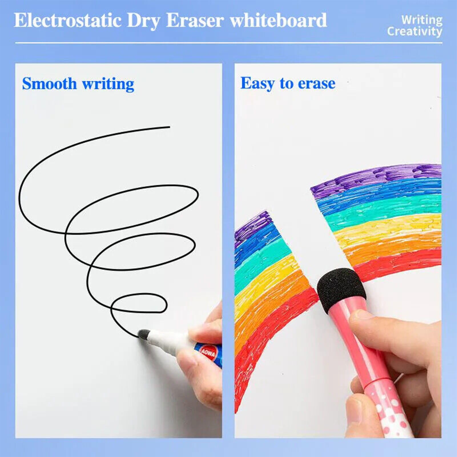 Adhesivo de pared de borrado en seco, papel pintado electrostático para pizarra blanca – Removable Smooth Writing Board Pegatinas de papel para casa, cafetería, panadería