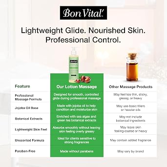 Bon Vital' Naturale Massage Gel, 8 oz Pump, Hypoallergenic, Paraben-Free