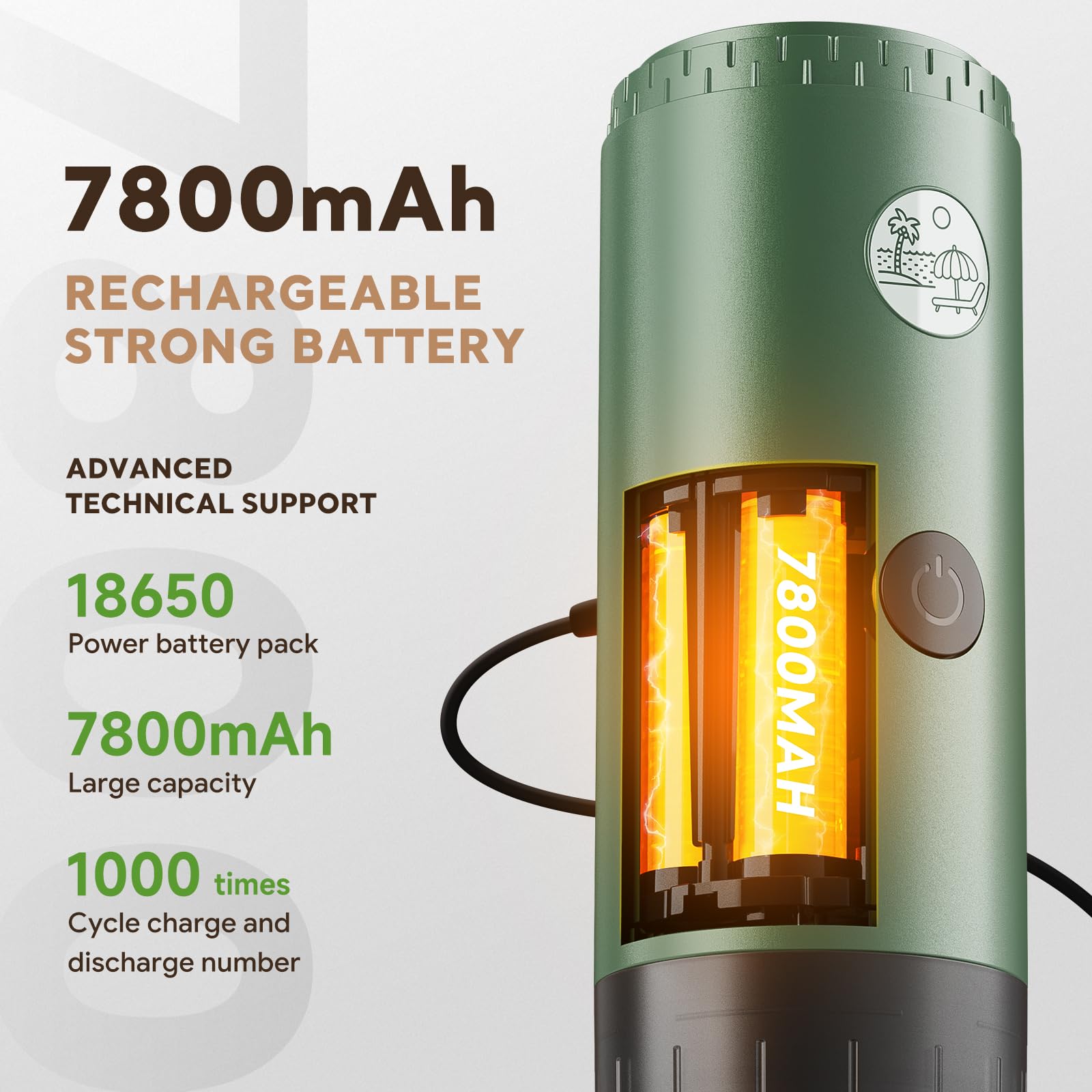 Machine à expresso portable 3 en 1 à 19 bars avec chauffage automatique, compatible avec les capsules NS et DG ainsi que le café moulu pour le camping, la randonnée, les voyages et la maison