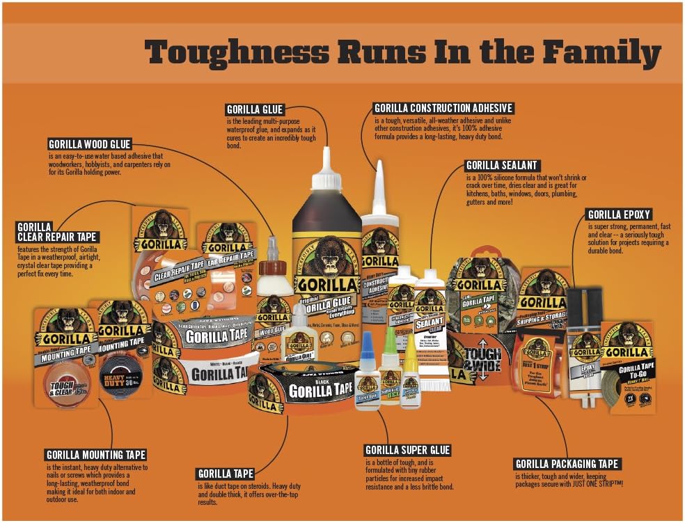 Gorilla 2 Part Epoxy, 5 Minute Set, .85 ounce Syringe, Clear, (Pack of 5) : Industrial & Scientific