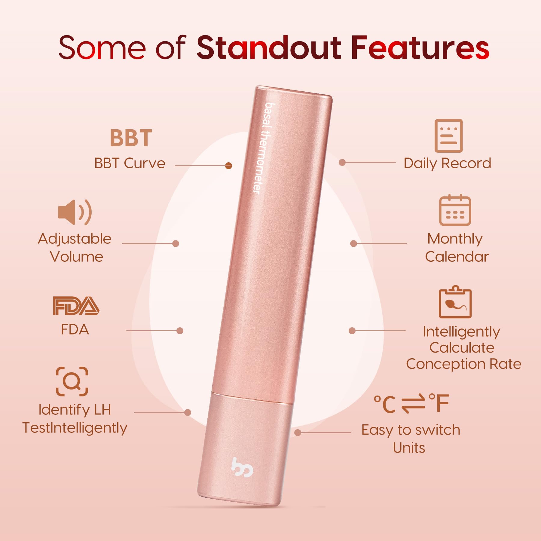 Femometer Termómetro basal Bluetooth con aplicación inteligente (iOS y Android), termómetro digital de fertilidad NFP, monitor de fertilidad, ordenador de ciclo para ovulación y control de ciclos