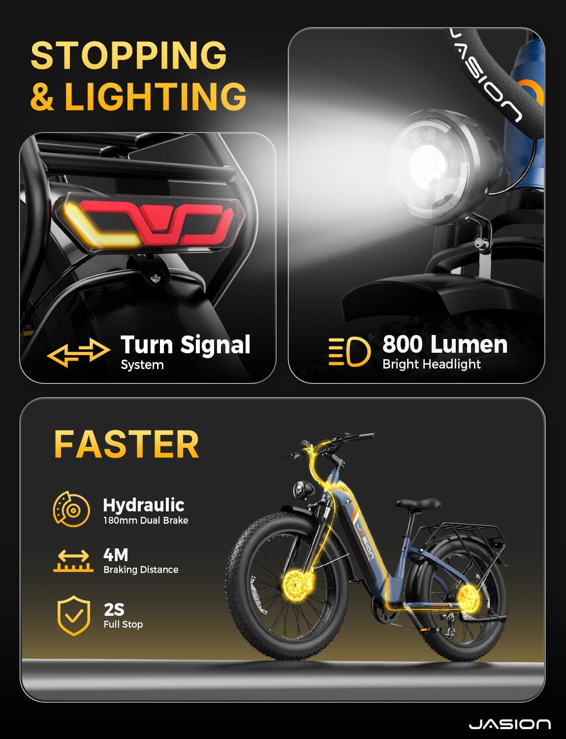 Jasion Thunder Electric Bike safety features: headlight, turn signals, hydraulic brakes