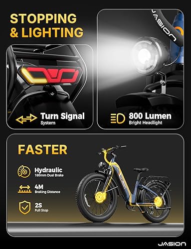 Miniatura 5 de Jasion Thunder Electric Bike for Adults,1500W Peak,26''x 4''Fat Tire E Bikes,80 Miles with 864Wh Removable Battery Ebike, 30+MPH Max Speed