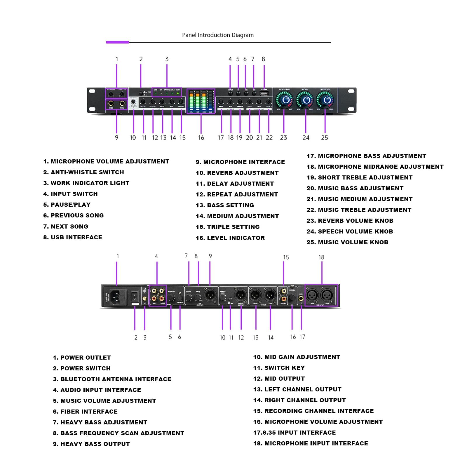 Procesador de audio digital con supresor de retroalimentación, reverberación DSP antiaullidos, reproductor MP3 Bluetooth, USB, mezclador de micrófono multicanal con efectos vocales