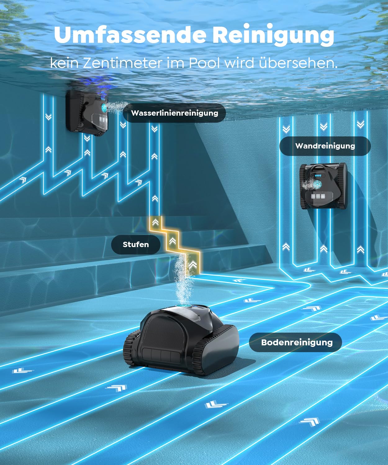 C1 Poolroboter Akku Boden und Wand, Wasserlinie, Doppelfilter, 7 Reinigungsmodi, 170-180 Minuten Laufzeit, Poolreiniger mit App, Poolsuager Akku für Pools bis zu 150 m², Tintenblau