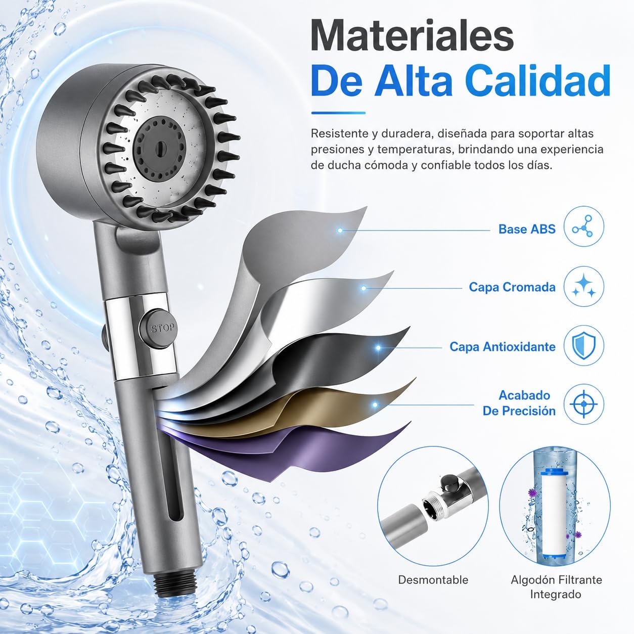 Oasis Cabezal De Ducha Con Filtro - Shower Filter Para Baño Moderno, Cabezal De Mano Con Filtro, Presión Estable Y Cambio Fácil De Modo