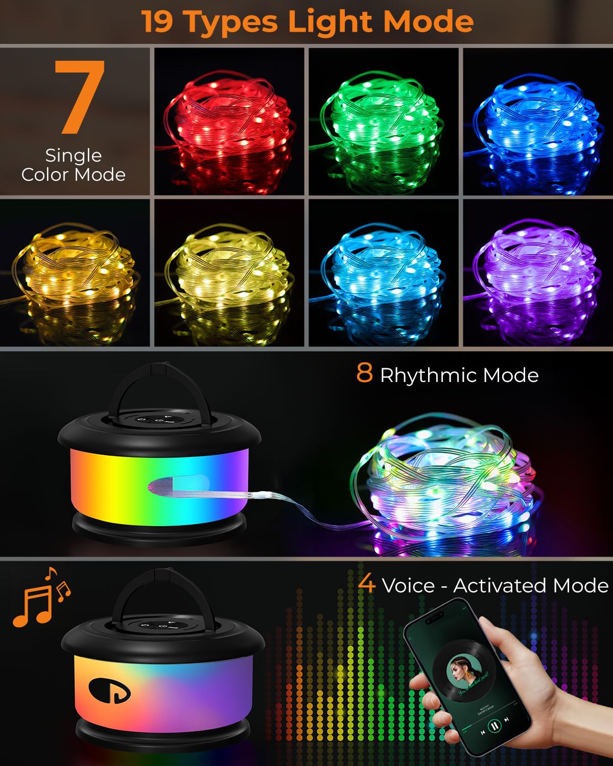 Einziehbare Lichterkette, 10 m RGB-Blitzlampe, wiederaufladbare LED-Seillichter, wasserdicht, tragbare Hängelaterne für Outdoor, Zelt, Terrasse, Baldachin