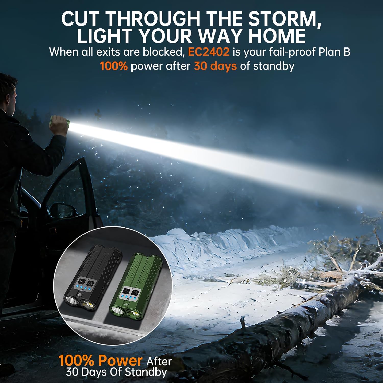 Banral 2Pack Flat Tactical Flashlight Rechargeable, 3100 High Lumens Powerful Small Flashlights, Compact Spot/Flood Pocket Flashlight for Car, Emergency, Home, Camping, Green