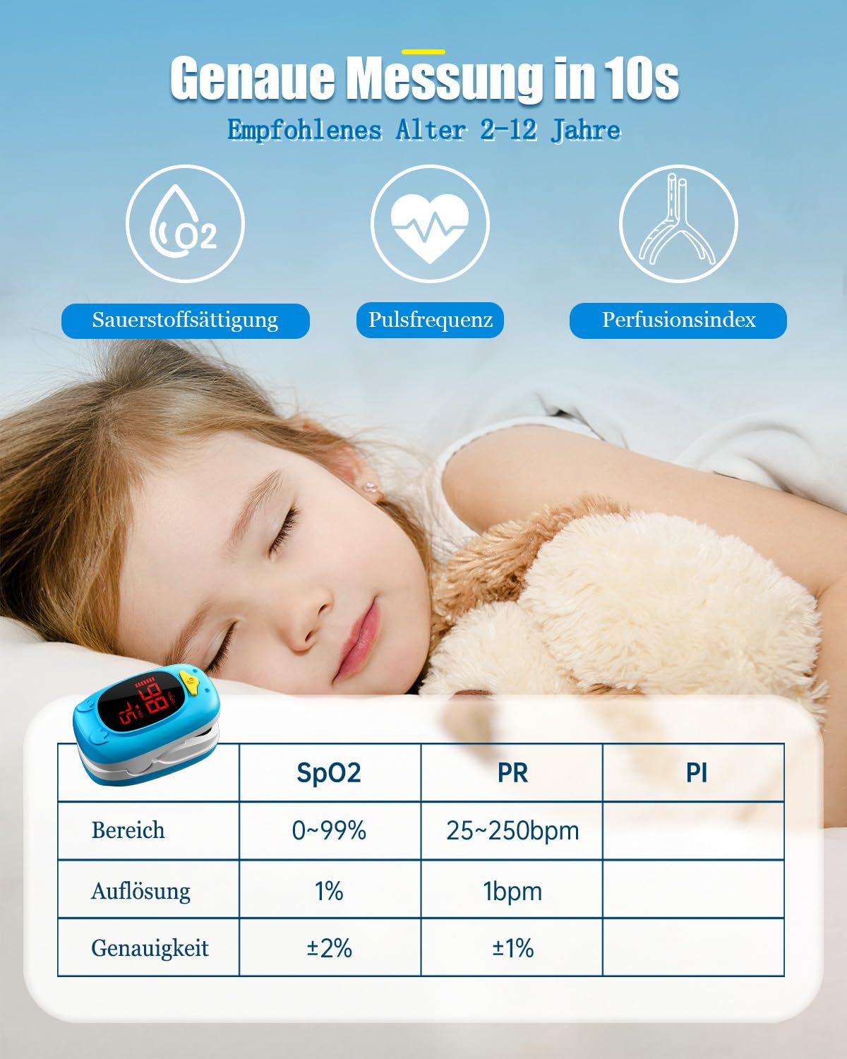 Pulsioximetro Pediatrico, HOLFENRY Oximetro Dedo Profesional Para Niños& Adulto Oximetro Pediatrico Bebe con Pantalla LED para Monitorizar Oxigeno en Sangre,Frecuencia Cardiaca y PI En Casa y De Viaje
