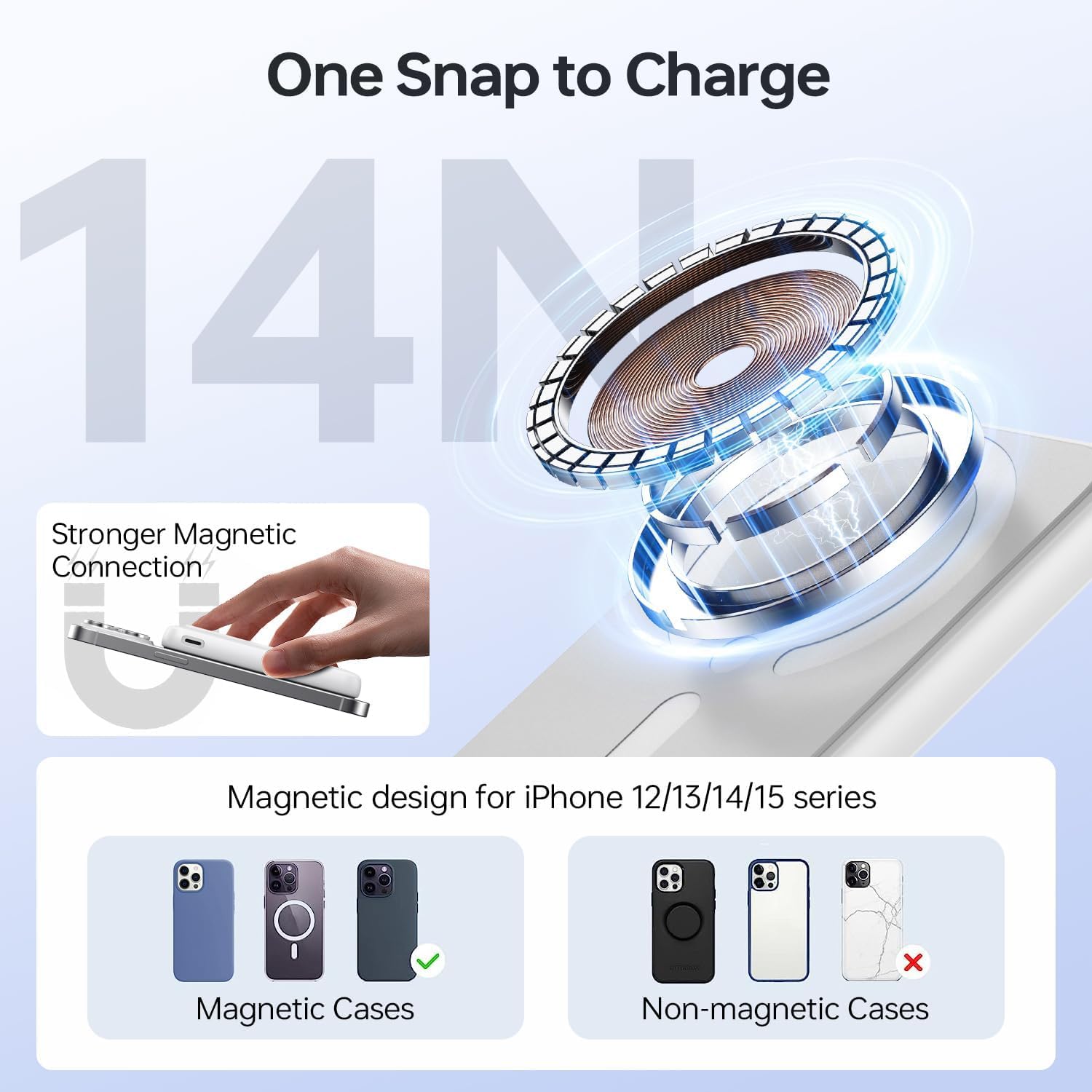 Batterie Externe 10000mAh, Magnétique sans Fil Power Bank, 20W Charge Rapide USB C Input & Output Powerbank, Portable Chargeur Induction Compatible avec iPhone 17/16/15/14/13/12 séries Galaxy iPad