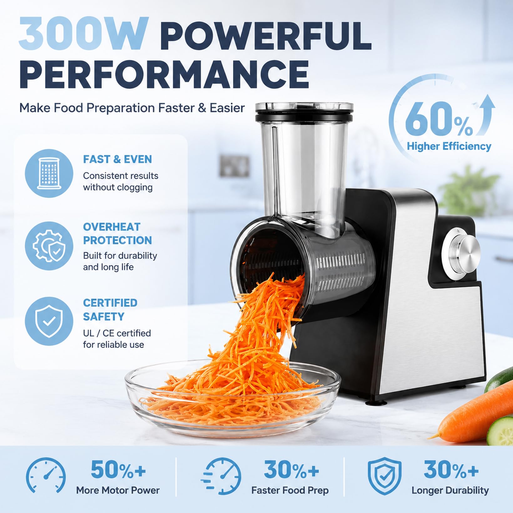 Rapeuse Legume Electrique 300W avec 7 Lames pour Fromage Légumes Fruits