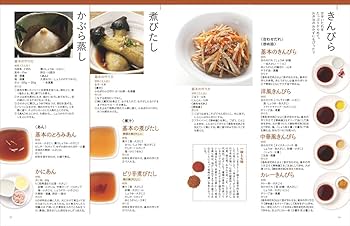 たれ・ソース・ドレッシングの基本とアレンジ大全801 | Gakken
