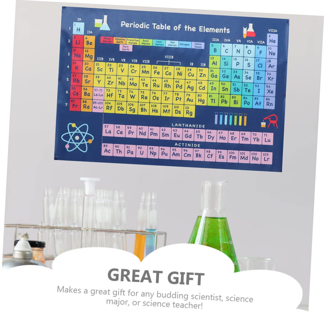 HOODANCOS 6pièces Affiche Éducative De Tableau Périodique Des Éléments Pour Garçon Fille Décoration De Classe Et Étupour Apprentissage Des Sciences