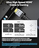 Vista 2 de Highwings - Cable HDMI de 8 K extra corto, 1.07 pies de longitud total, 0.71 pies de longitud de cable, cable trenzado HDMI de ultra-alta velocidad