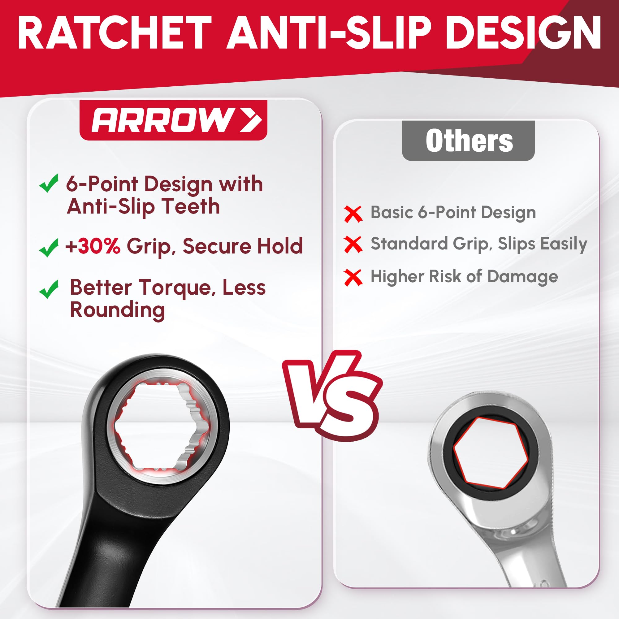 Arrow 12-Piece Ratcheting Wrench Set -5