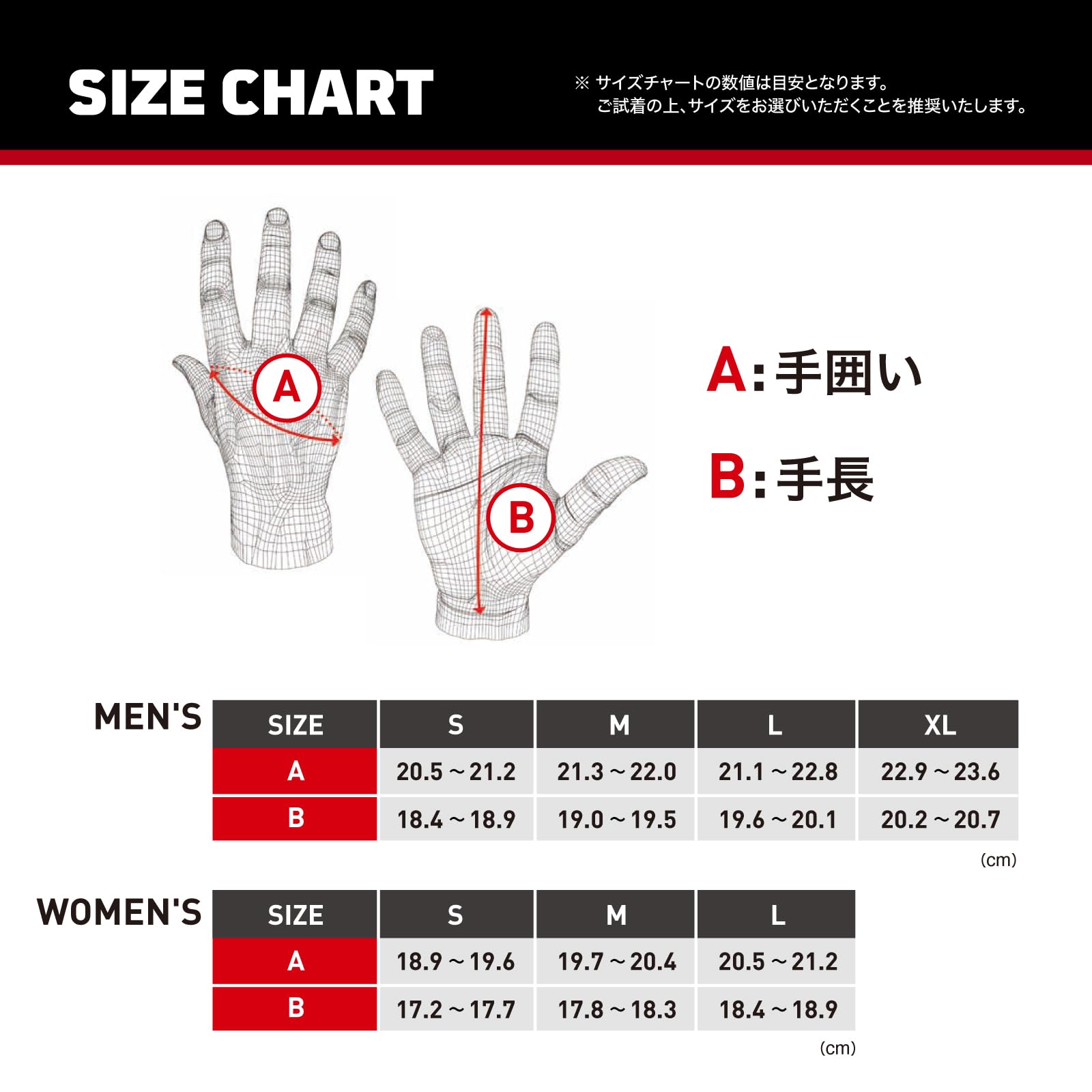 Five Gants de Moto Urbain Fonctionnels, RS3 EVO Graphics, Homologués 1KP