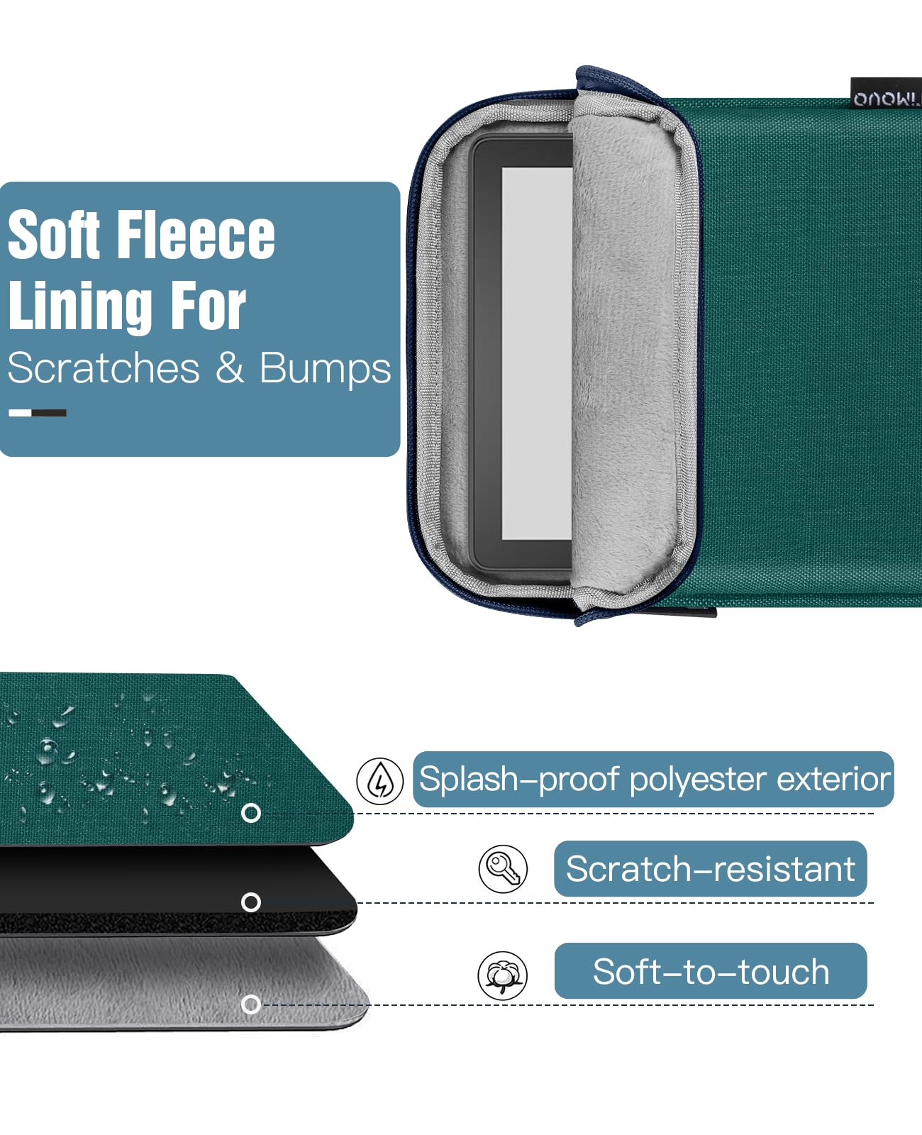 TiMOVO 6-7 cali etui ochronne do nowego Kindle Paperwhite/Colorsoft Signature Edition, pokrowiec ochronny pokrowiec do czytnika e-booków Kindle / Oasis, ciemnozielony