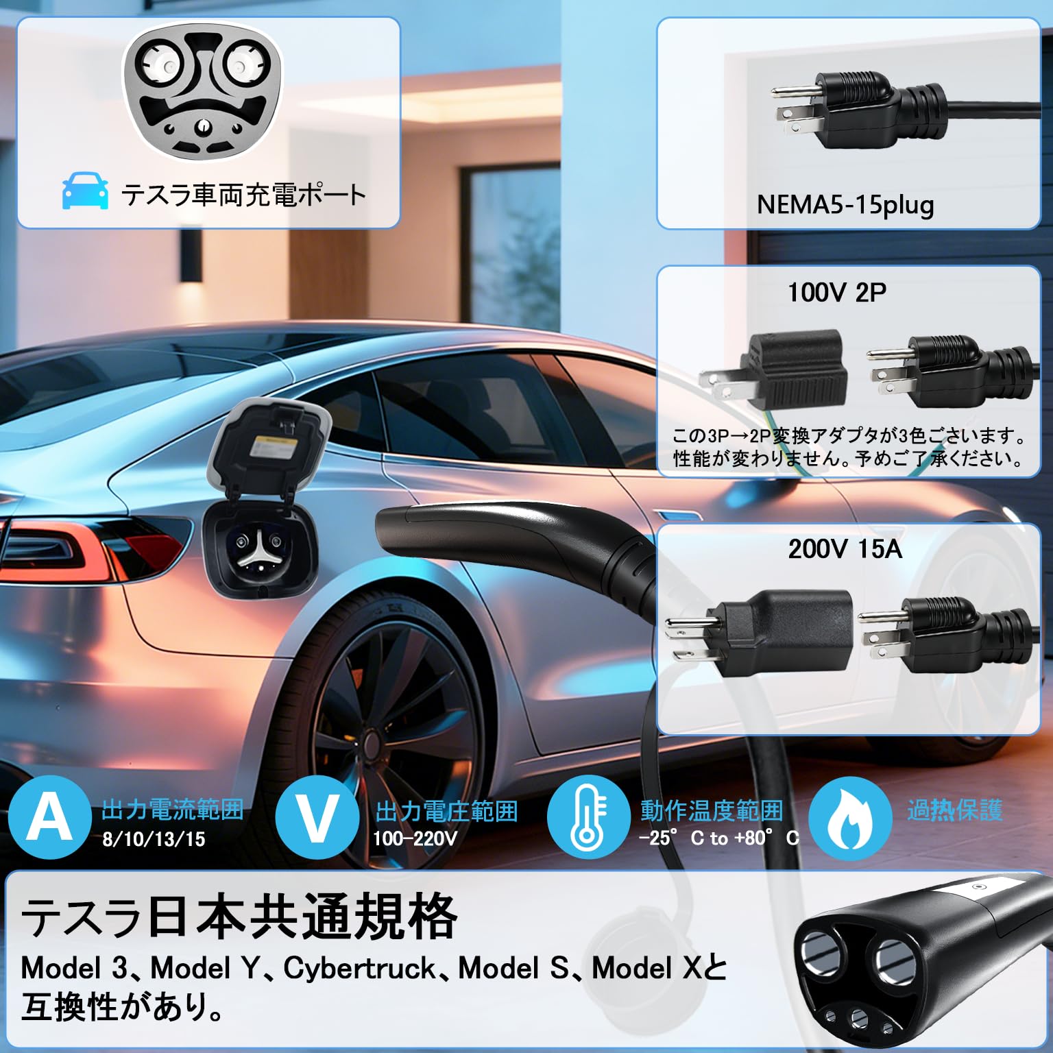 Amazon.co.jp: sokucha テスラ規格電気自動車充電ケーブル 壁掛け式
