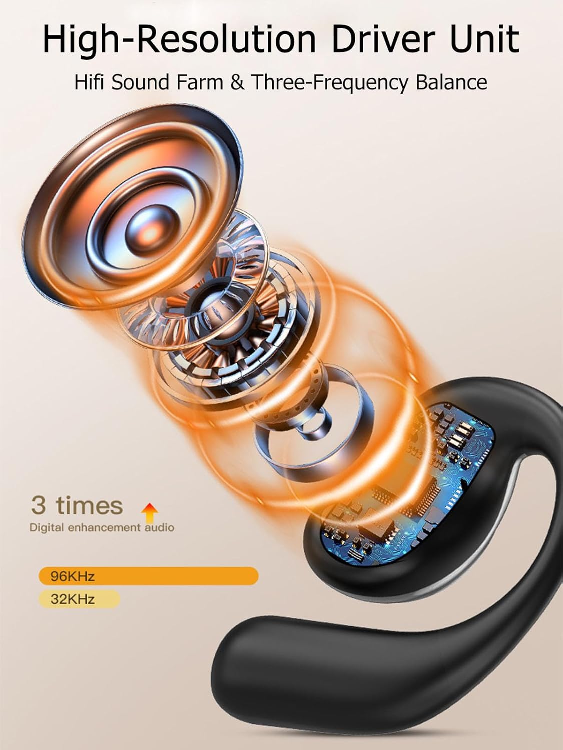 AI言語翻訳イヤホン、OWSリアルタイムヘッドホン翻訳機、144言語