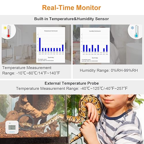 Miniatura 2 de Inkbird Termómetro inteligente Monitor de temperatura y humedad higrómetro para interiores, aplicación gratuita para iOS y Android, versión IBS-TH2