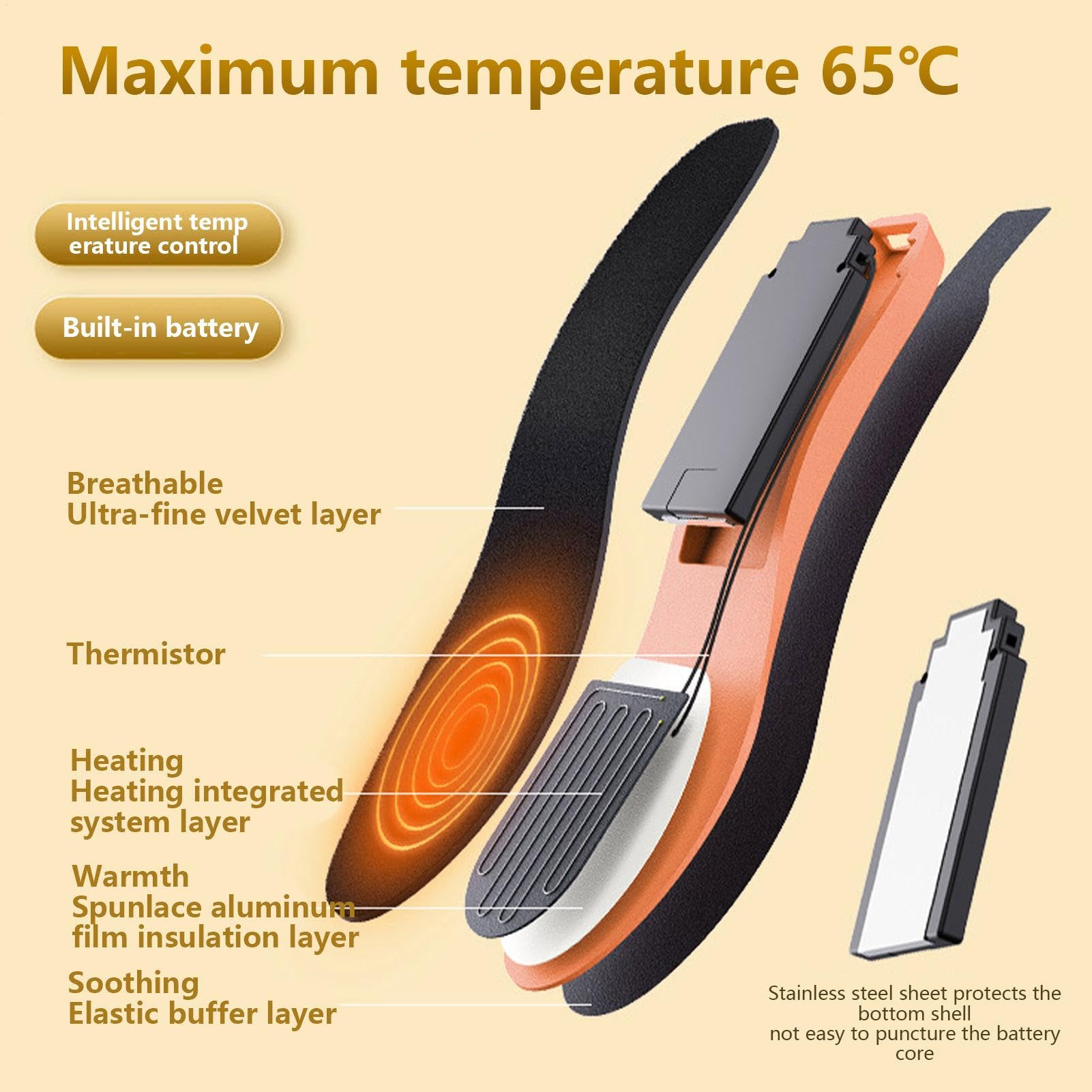 Plantillas Recargables USB, Plantillas Calefactables | 1 par de Plantillas | térmicas Recargables por USB para Invierno, Calentadores de pies para climas fríos, a Medida