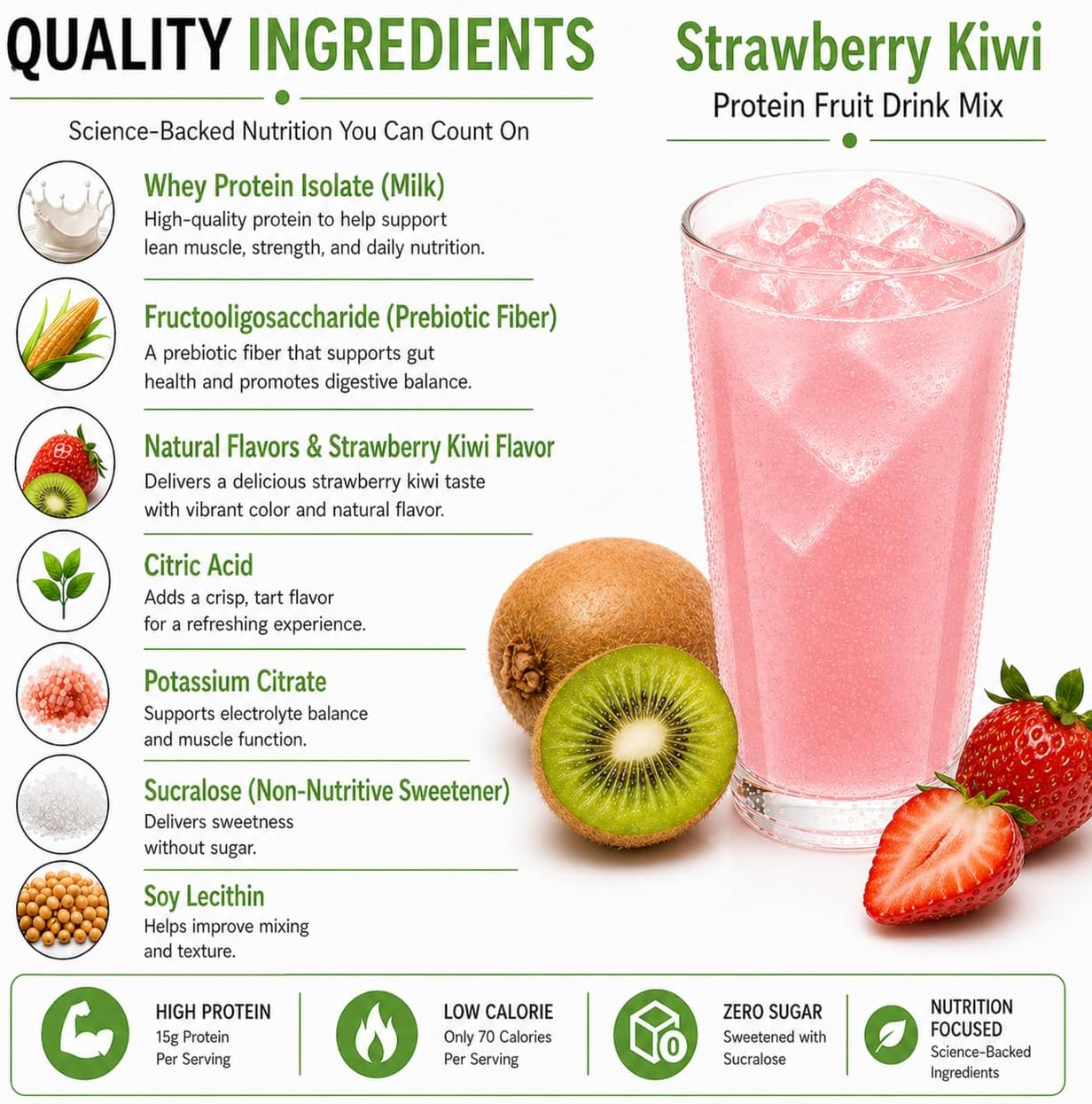 PROTIFIT - High Protein Fruit Flavored Powder Drink Mix, 15g Protein, Low Calorie, Sugar Free, Ideal Protein Compatible, 7 Servings Per Box (Strawberry Kiwi) image 3