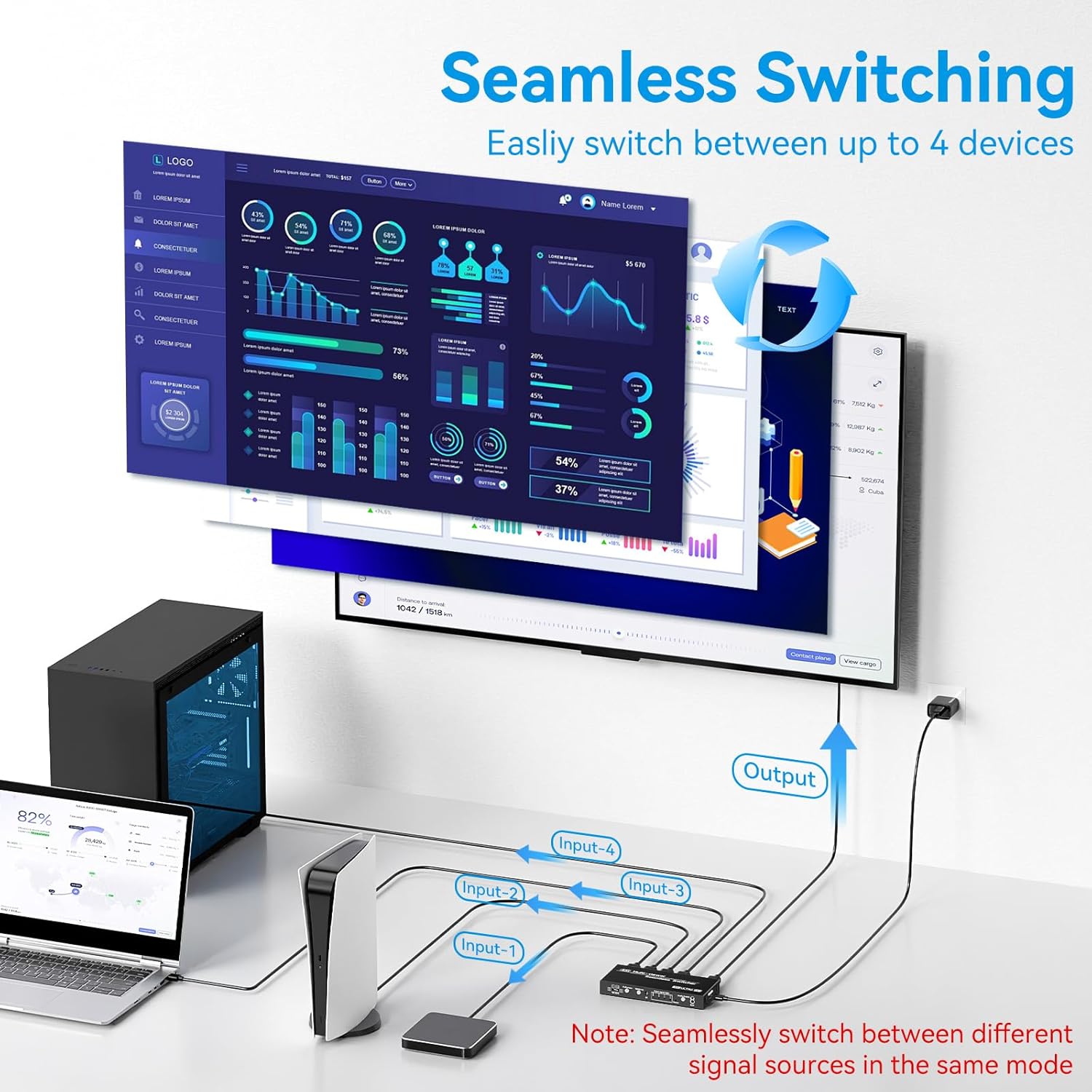 HDMI Quad Multiviewer Switch 4x1,Seamless Switcher 4 in 1 Out Switcher with IR Remote,Support 1080p 60Hz，3.5mm Audio Output,Upgrade 10 Viewing Modes for Security Camera, Advertising, Meeting