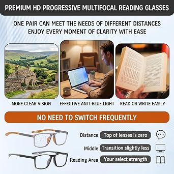 2 Pcs Bifocal Reading Glasses, Vision Sync Multifocal Glasses for Digital Screens and Outdoor Activities, Varifocal Glasses with Distance Vision Support