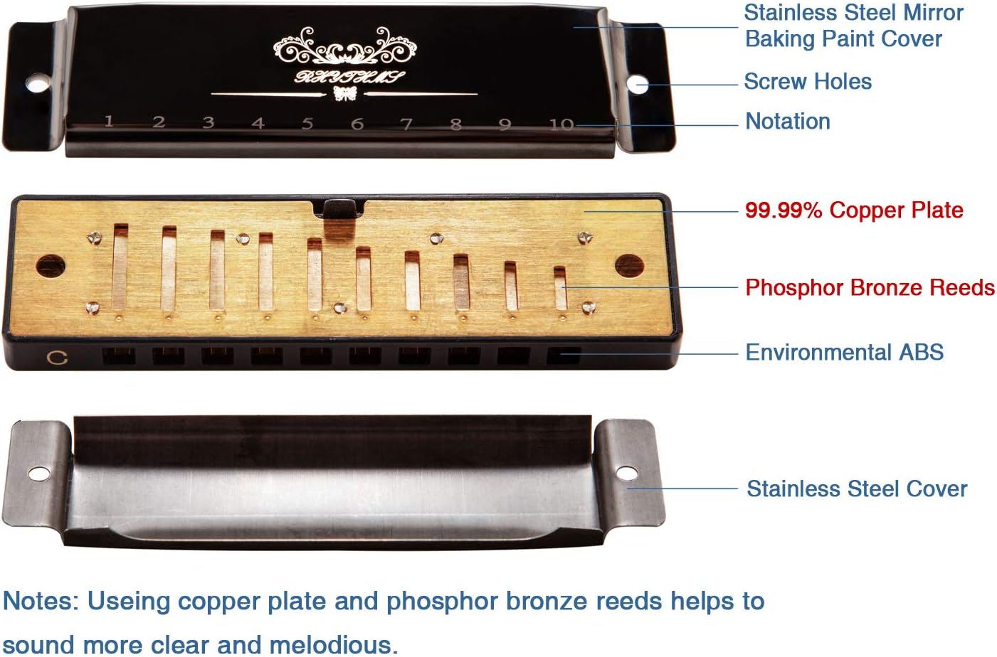 JSL Harmonica, Standard Diatonic Key of C 10 Holes 20 Tones Blues Mouth Organ Harp For Kids, Beginners, Professional, Students (Blues) : Musical Instruments