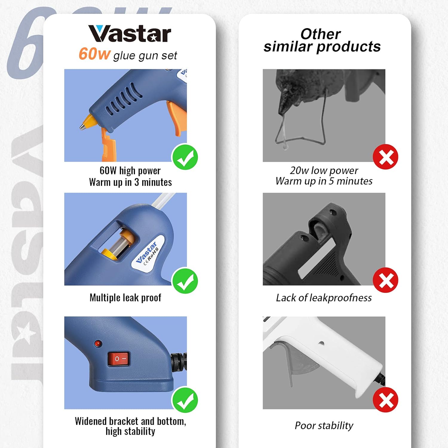 60W Hot Glue Gun, Vastar 6 in 1 Glue Gun for Crafts with Tweezers, 30PCS Glue Sticks and Finger Cots, Fast Heating 329°F/165°C Drip-Proof Hot Glue Kit, Used for Artwork, DIY, Home Maintenance, Glass : Arts, Crafts & Sewing